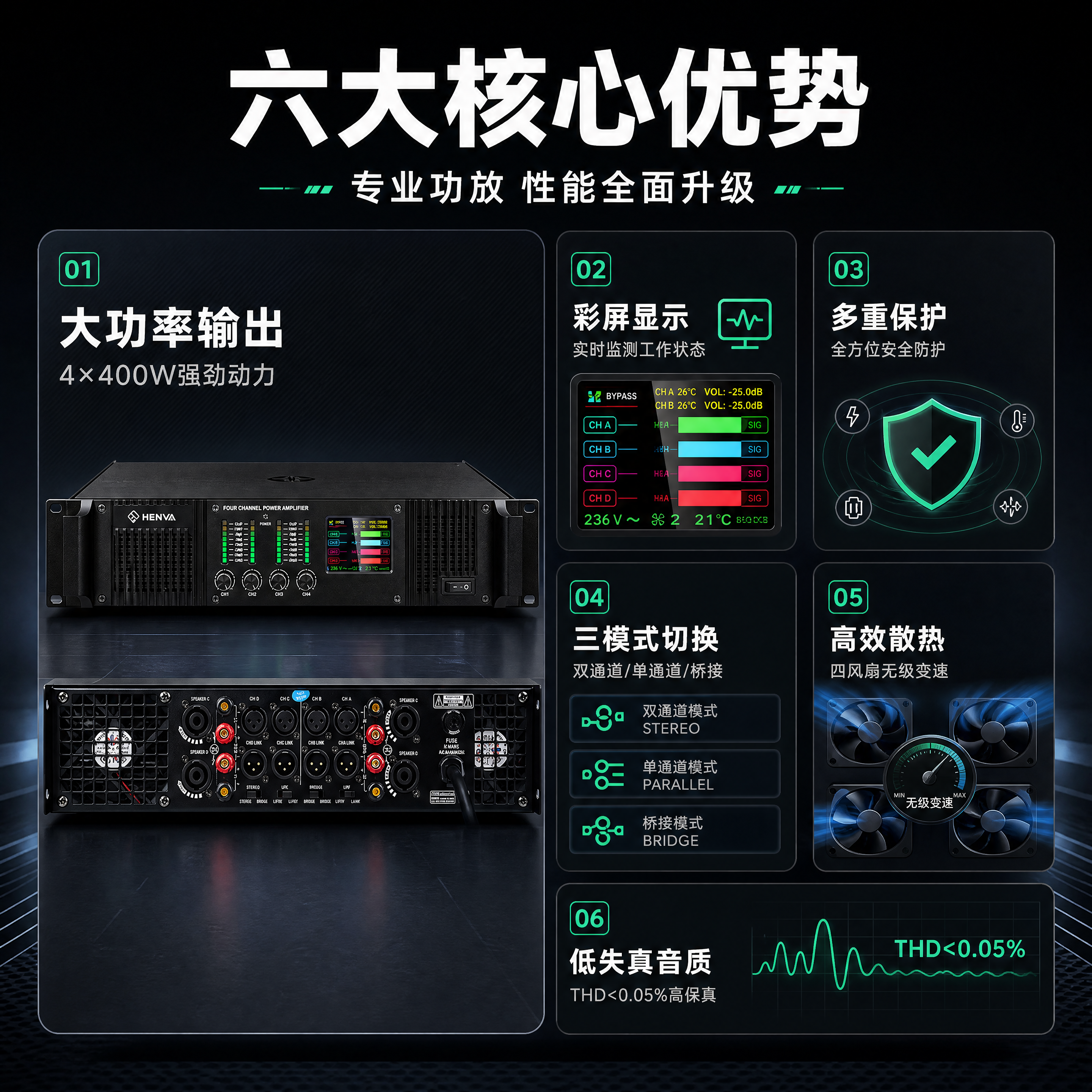 [商品] 使用【图1】HENVA 4通道数字功放HA-DJ44… - 图片创意预览