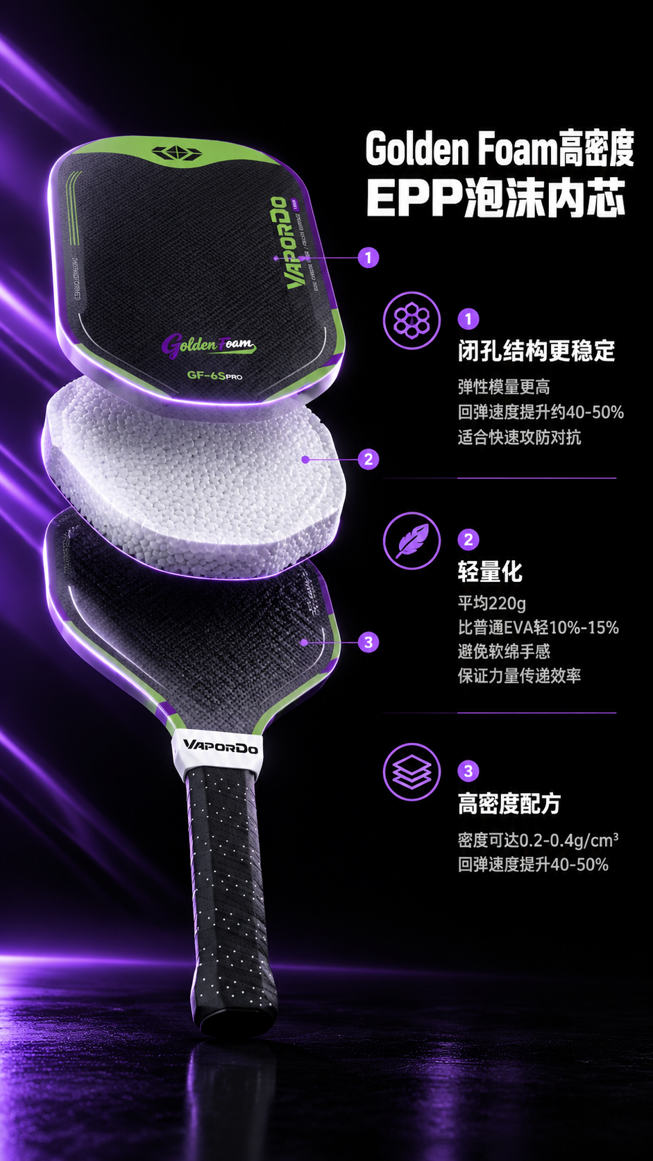 [商品] 使用【图1】紫绿配色GoldenFoam-6S Pr… - 图片创意预览