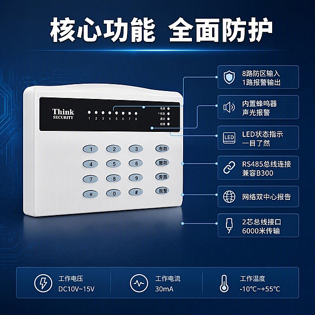 [主图-2] B200网络一体机核心功能亮点图
[氛围风格] 工业科技风 深蓝灰主色调 专业安防设备 技术参数展示页 高信息密度
[画质] 商业摄影质感 光线清晰 产品细节锐利 画面干净专业
[元素] 画面左侧放置B200网络一体机产品大图 正面朝向 略微右倾 产品占画面约50% 白色机身黑色面板 按键和指示灯清晰可见。右侧为功能说明区域 用引线从产品的不同部位引出6个功能标注点 分别对应8个防区指示灯 数字按键区 功能按键区 蜂鸣器位置 总线接口 网络模块。每个标注点用浅蓝色圆点标记 引出细线连接到右侧的文字说明框。背景为深蓝色渐变 比首图略浅 带有细微的电路纹理图案。画面顶部有大标题区域。底部有一条参数横条。保持产品外观物理结构材质质感颜色与输入产品图一致 杜绝变形和色差
[光影] 主光从右上方照射 产品左侧有柔和阴影 按键和指示灯区域有重点照明 突出细节 整体光线明亮均匀 科技感强
[配色] 主色深蓝色背景 辅助色白色产品 强调色浅蓝色引线与图标 文字色白色 标注框半透明深蓝底白字
[视角构图] 平视角度 左右构图 左产品右说明 景深中等 产品清晰
[文字版式] 顶部居中大标题"核心功能 全面防护" 白色粗体大字。右侧6个功能标注 从上到下依次为 1."8路防区输入 1路报警输出" 2."内置蜂鸣器 声光报警" 3."LED状态指示 一目了然" 4."RS485总线连接 兼容B300" 5."网络双中心报告" 6."2芯总线接口 6000米传输" 每个标注用圆角矩形半透明深蓝底框 白色文字 左对齐。底部通栏横条 白色文字 三个核心参数 "工作电压 DC10V~15V" "工作电流 30mA" "工作温度 -10℃~+55℃"
[输出要求] 1:1比例 文字清晰锐利 超高清商业摄影质感
[负向提示词] 变形 文字错乱 产品图模糊 背景杂乱 水印 电商平台Logo