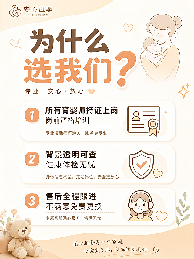 小红书图文第三张，展示我们的优势，排版文案：为什么选我们❓ 1️⃣ 所有育婴师持证上岗 岗前严格培训；2️⃣ 背景透明可查，健康体检无忧；3️⃣ 售后全程跟进，不满意免费更换；暖色调柔和背景，搭配简约的图标装饰，排版清晰易读，方便快速阅读