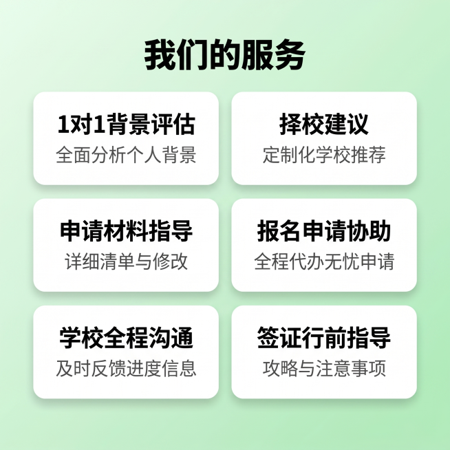 [主图 2] 日本语言学校申请服务核心亮点展示。延续主图1浅绿渐变背景，专业清新风格，整体风格色调光影与首图完全统一。采用信息卡矩阵版式，2行3列整齐排列6大核心服务亮点。每个信息卡片为白色圆角矩形带预览效果