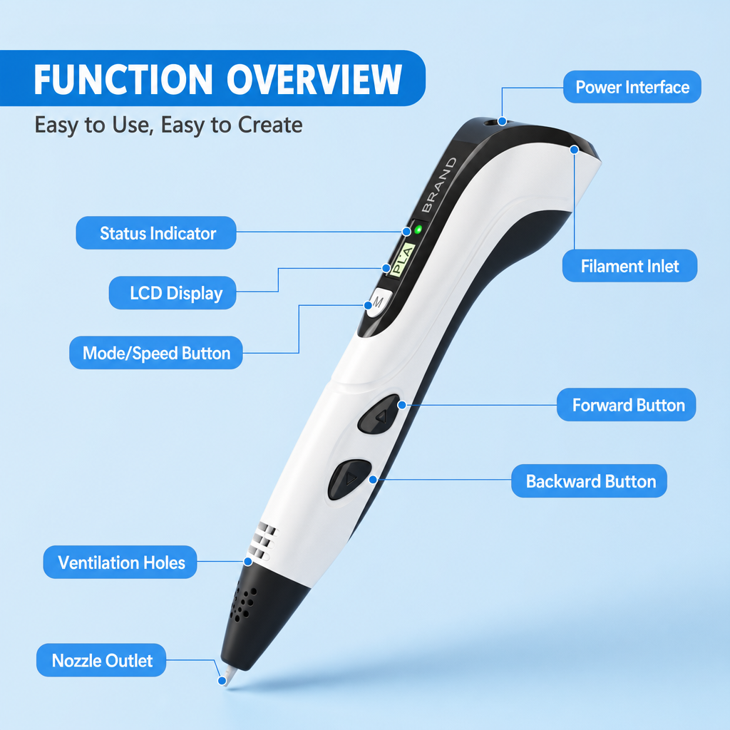 Amazon e-commerce main image fo… - 图片创意预览