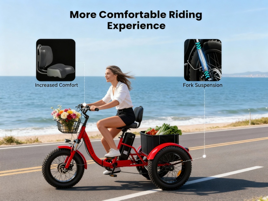 仿照图一用图二的产品和括号里的产品卖点生成一张图(More Comfortable Riding Experience

Suspension Fork
Ergonomic Seat）预览效果