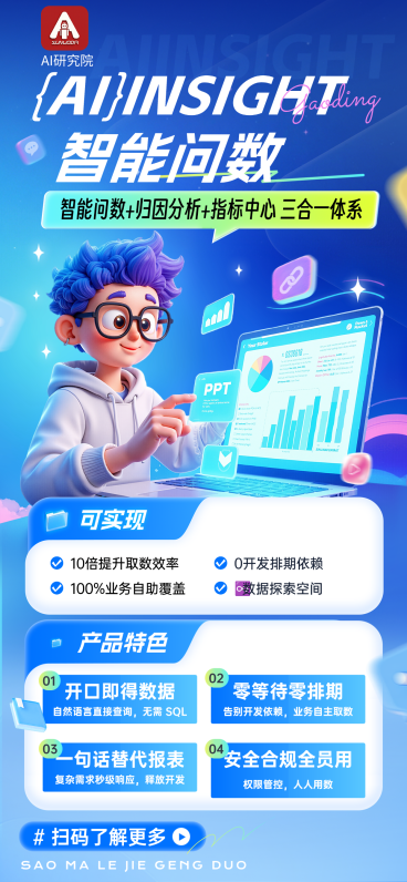 科技风智能问数产品营销全屏竖版海报预览效果