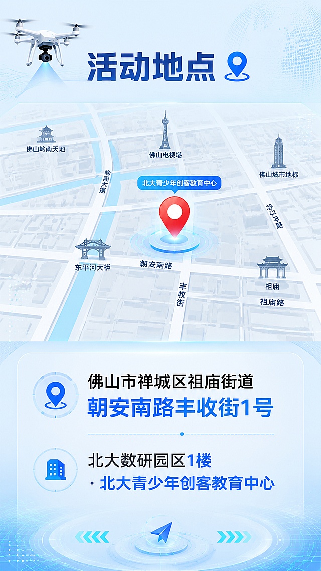 [第6屏] 活动地点信息展示页。
[氛围/风格] 科技风地图指引设计，淡蓝色调，清晰专业，有导航感。
[元素布局] 画面上半部分展示简化风格的地图插画，标注出活动地点位置，有定位图标闪烁效果；地图上有街道线条、建筑剪影、地标示意；下半部分为详细地址信息区；左上角有无人机图标从空中俯视的视角元素；背景为淡蓝色渐变，点缀科技感定位波纹、坐标网格。
[光影质感] 整体明亮均匀，定位图标有脉冲发光效果，地图区域有轻微立体感，光影柔和。
[配色色系] 全局底色淡蓝#E3F2FD；地图浅灰蓝#CFD8DC；定位标红色#F44336+蓝色#2196F3；文字深灰#263238；辅助色青色#4DD0E1。
[视角构图] 竖版构图，上图下文，地图占上半部分约55%，地址信息占下半部分，阅读动线从上到下。
[文字版式] 顶部标题「活动地点」，深蓝色粗体配定位图标；地图下方详细地址：「佛山市禅城区祖庙街道朝安南路丰收街1号」；下一行「北大数研园区1楼 · 北大青少年创客教育中心」；地址文字清晰，重要信息蓝色高亮；底部可加导航箭头图标装饰。
[比例分辨率] 9:16竖版比例，4K分辨率，文字清晰可辨，高清画质。
[负向提示词] 变形，水印，文字错乱，文字过小，地图元素混乱，颜色偏差。