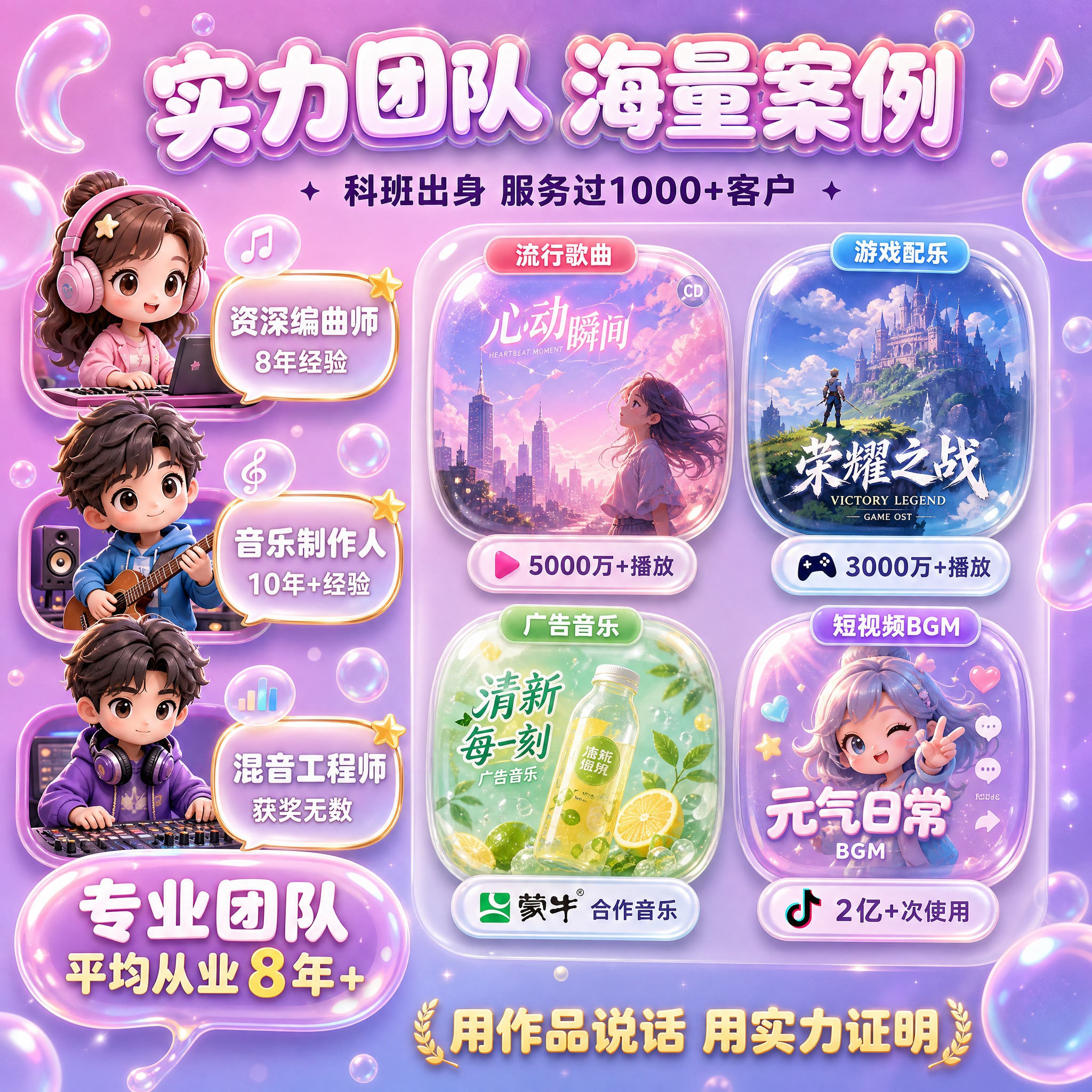[主图-4] 团队资质与案例 建立信任。音乐定制制作服务主图，… - 图片创意预览