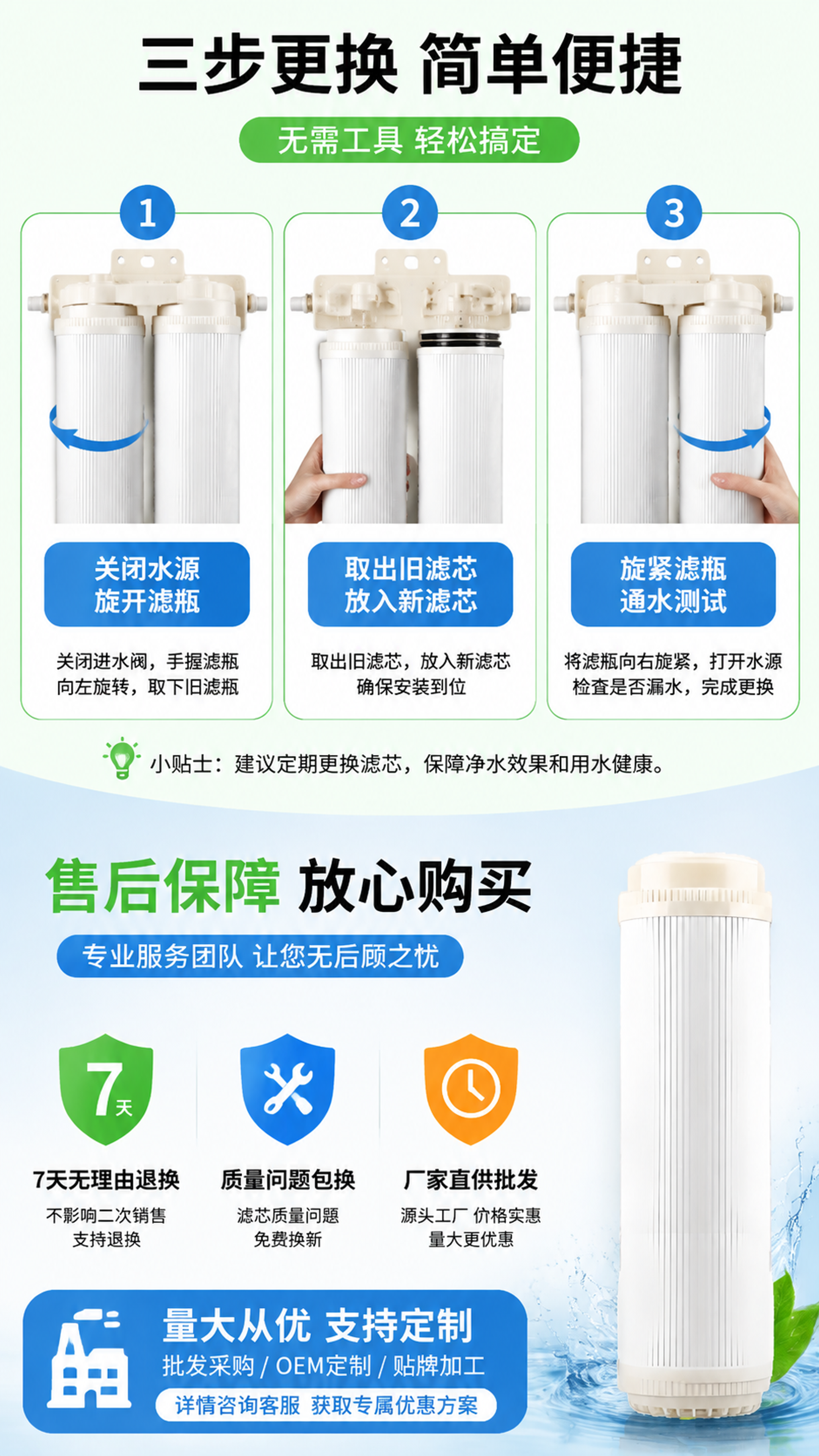[第8张] 详情页安装售后页 - 滤芯简易更换步骤与售后服务保… - 图片创意预览