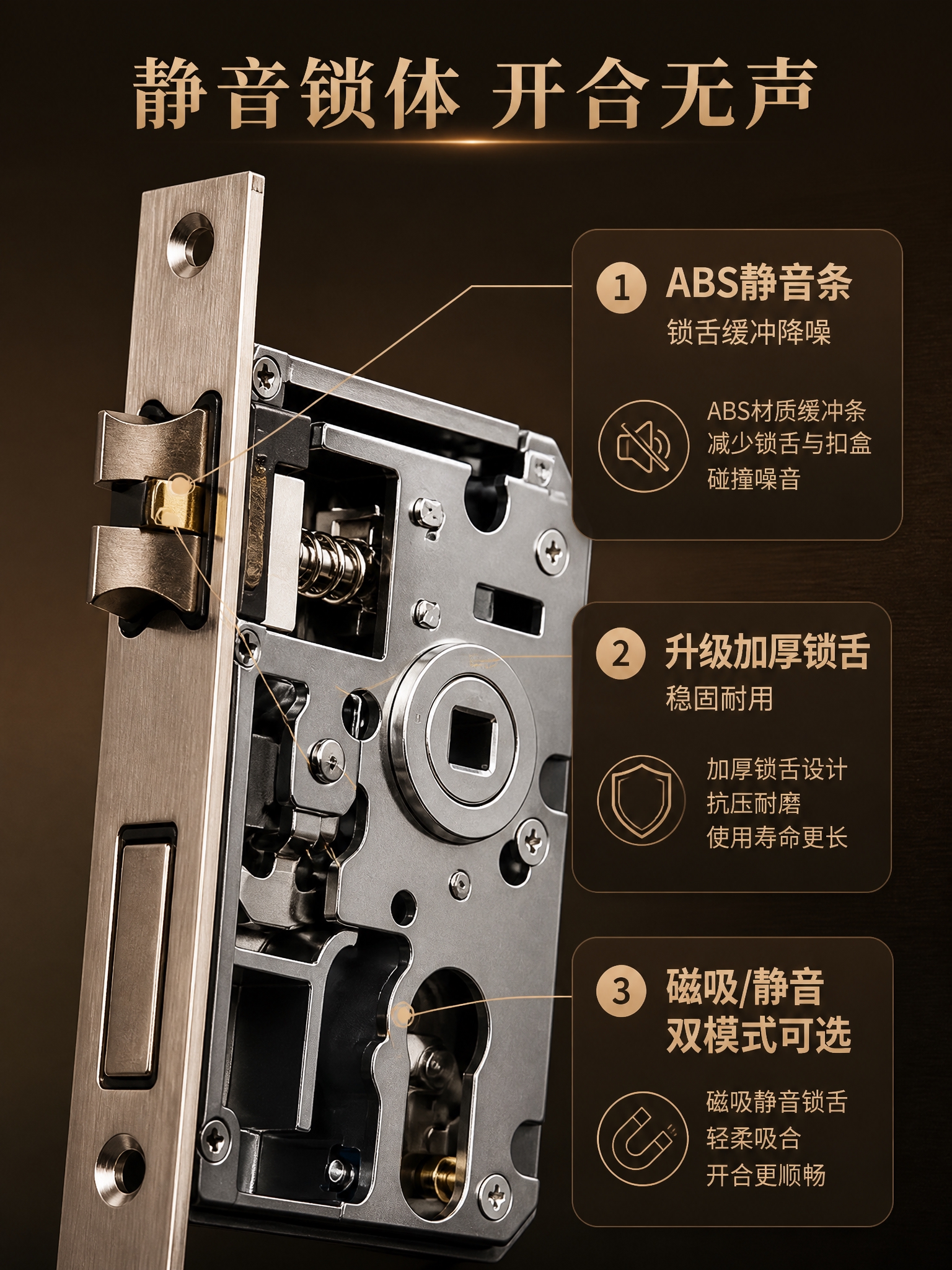 [商品] 使用【图4】58锁体、【图5】静音降噪锁体、【图6】… - 图片创意预览