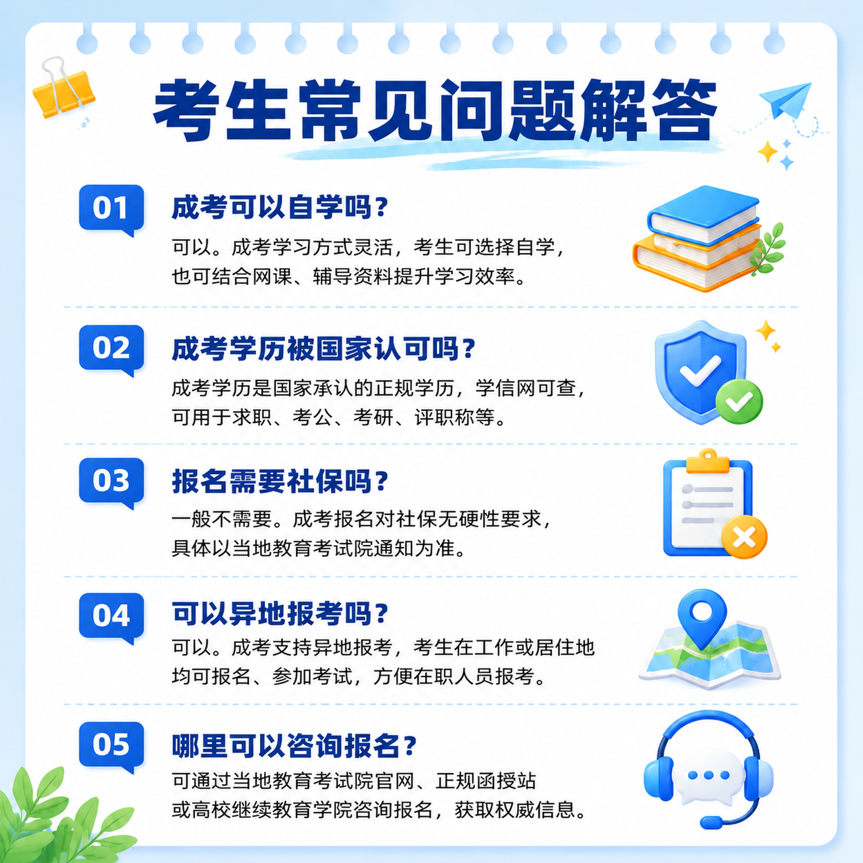 考生常见问题解答，改为1:1正方形图适配微信朋友圈九宫格，保留… - 图片创意预览