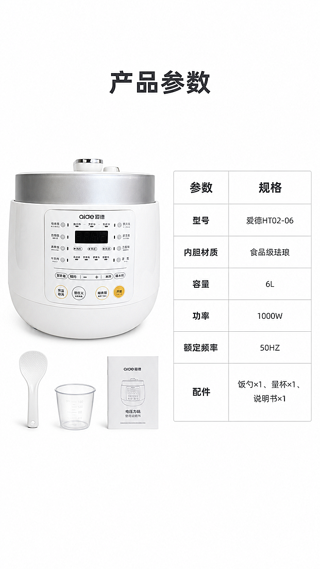 本屏功能定义：爱德电压力锅产品参数与配件展示详情图，增强用户信任，清晰列出规格和标准配件。
[氛围/风格] 简洁专业产品展示风，纯白干净背景，商业摄影质感，信息清晰易读。
[元素布局] 整体9:16竖版构图，左侧区域放置爱德电压力锅正面全景，摆放饭勺、量杯、说明书三件配件在电压力锅旁边，保持电压力锅白色外观、面板按键布局、品牌logo与用户输入图1一致，纯白背景干净无杂物。右侧区域用表格形式排列产品参数信息，表格整齐对称，参数和配件项目清晰。左侧产品占据约55%宽度，右侧表格占据约40%宽度，左右布局均衡，留白合理。
[光影质感] 整体均匀柔光，电压力锅正面光线充足，面板文字清晰可见，产品阴影柔和自然，材质质感突出，信息区域干净通透。
[配色色系] 全局纯白背景 #FFFFFF；主体：白色爱德电压力锅+银色顶部装饰；参数表格用浅灰细线分隔，黑色文字清晰对比，表头加粗深灰突出。
[视角构图] 电压力锅采用正面平视视角，整体居中偏左摆放，配件整齐摆放在电压力锅左下方，不遮挡产品主体。右侧参数表排版整齐，行间距均匀，整体左右分栏构图符合手机竖向浏览。
[文字版式] 右侧表格参数清晰列出：
| 参数 | 规格 |
| ---- | ---- |
| 型号 | 爱德HT02-06 |
| 内胆材质 | 食品级珐琅 |
| 容量 | 6L |
| 功率 | 1000W |
| 额定频率 | 50HZ |
| 配件 | 饭勺×1、量杯×1、说明书×1 |
表格左列为参数项加粗，右列为参数内容常规字重，排版整齐，行高均匀，所有文字清晰不重叠，左侧产品完全不被文字遮挡。
[比例分辨率] 9:16竖版比例，适配淘宝平台，4K超高清分辨率，表格文字清晰可读。
[负向提示词] 产品变形，面板文字错乱，颜色偏差，表格排版混乱，文字遮挡产品，背景杂乱，水印，文字模糊。
