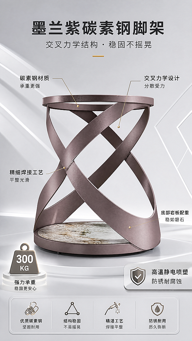 [第4张] 详情页结构工艺-墨兰紫碳素钢交叉脚架结构解析。本张使用【图1】脚架部分作为主体特写。
[氛围/风格] 工业美学风，亮色调，金属质感强烈，专业工艺展示。
[元素布局] 画面中央为脚架大特写，占比约60%，展示墨兰紫碳素钢交叉缠绕造型、焊接工艺细节、底部岩板配重底座；脚架旁放置承重示意元素（如砝码图标或数字标注）；背景为浅灰色渐变，有几何线条装饰；脚架颜色、造型、结构与输入产品图完全一致。
[光影质感] 侧光照射突出金属质感与曲面弧度，墨兰紫色呈现高级哑光金属光泽，焊接处细腻光滑，底部有柔和投影。
[配色色系] 全局底色 #F2F2F0 浅灰亮调；主色墨兰紫金属；辅助色岩板白、浅金点缀、深灰文字。
[视角构图] 微仰视角度，脚架居中，左右两侧分布信息标注，阅读动线从中心向四周扩散。
[文字版式] 顶部主标题「墨兰紫碳素钢脚架」，副标题「交叉力学结构 · 稳固不摇晃」；脚架四周用引线标注4个工艺点：「碳素钢材质 承重更强」「交叉力学设计 分散受力」「精细焊接工艺 平整光滑」「底部岩板配重 稳如磐石」；右下角标注「高温静电喷塑 防锈耐腐蚀」；文字清晰，引线不遮挡脚架主体。
[比例分辨率] 9:16 竖版比例，4K 分辨率，文字清晰可辨，高清画质。
[负向提示词] 脚架变形，结构错误，颜色偏差，焊接粗糙，水印，文字错乱，文字过小，金属质感差。