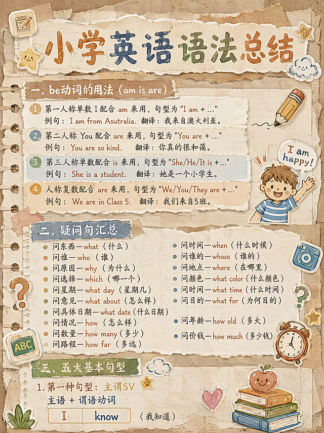 保留原图全部文字内容和排版结构不变，将整体风格改为手账撕纸拼贴风信息海报，撕裂毛边牛皮纸条标签，不同柔和色块纸条，搭配小软件图标，清单列表排版，复古做旧纸张背景，暖大地色系，干货科普图文，干净简约，高清质感，3:4竖版比例