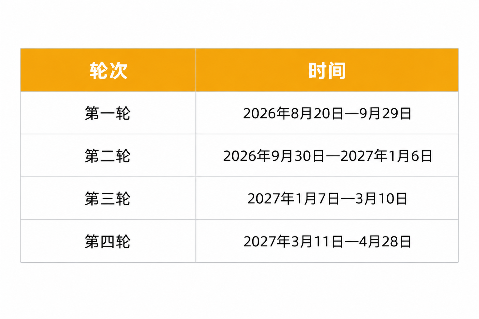 一张清晰的专业信息表格图片，白色背景，表格有2列，表头背景颜色… - 图片创意预览