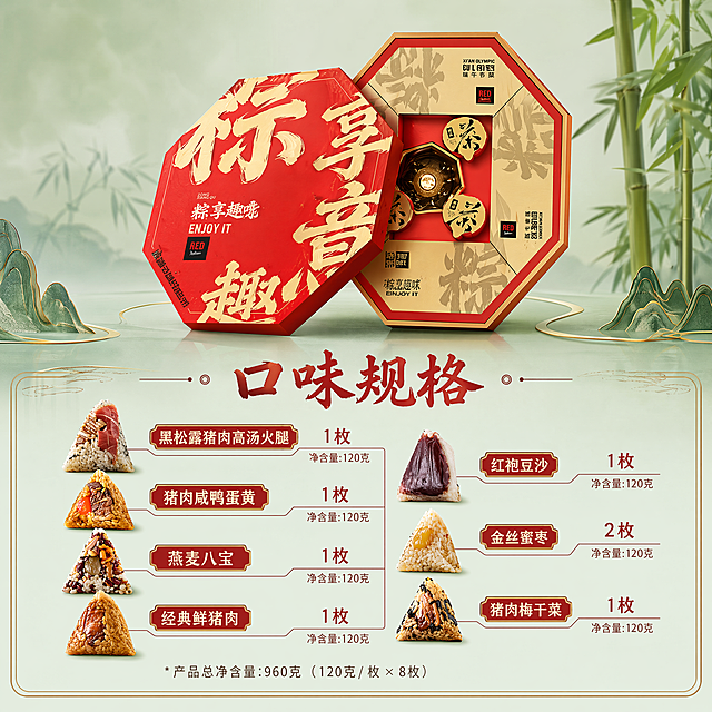 [规格内容图] 端午粽子礼盒详细规格口味说明图。
主体：粽子礼盒严格参照上传产品图，完整保留外观信息，产品占画面50%。
构图：上下构图，礼盒居上，规格说明居下。
风格：新中式国潮风，延续主图风格。
场景：浅青竹纹渐变背景，简洁干净突出信息。
陈列：①上方居中展示完整八角粽子礼盒，②下方分两列排列所有口味规格，用细线引线对应标注。
配色/材质：主色浅青底红棕文字，搭配浅金色点缀；纸质纹理清晰。
光影：柔和均匀正面光，文字清晰不反光。
文字版式：主标题「口味规格」大号书法字，每一个口味清晰列出：黑松露猪肉高汤火腿 红袍豆沙 猪肉咸鸭蛋黄 燕麦八宝 金丝蜜枣×2 猪肉梅干菜 经典鲜猪肉，文字排版整齐清晰，字色对比分明，易读性强，不遮挡主体。严格遵守严禁展示二维码要求。
严格锁定宽高比为 1:1，商业摄影质感，画面干净高级，文字清晰可辨。变形，水印，文字错乱，产品图模糊，背景杂乱