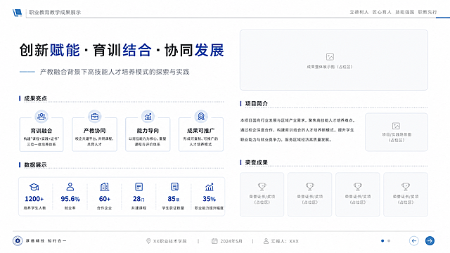 横版教学成果展示PPT页面，纯白色干净背景，留出空白区域用于粘贴照片，排版简洁大气、文字排版工整，展示职业教育教学成果相关内容