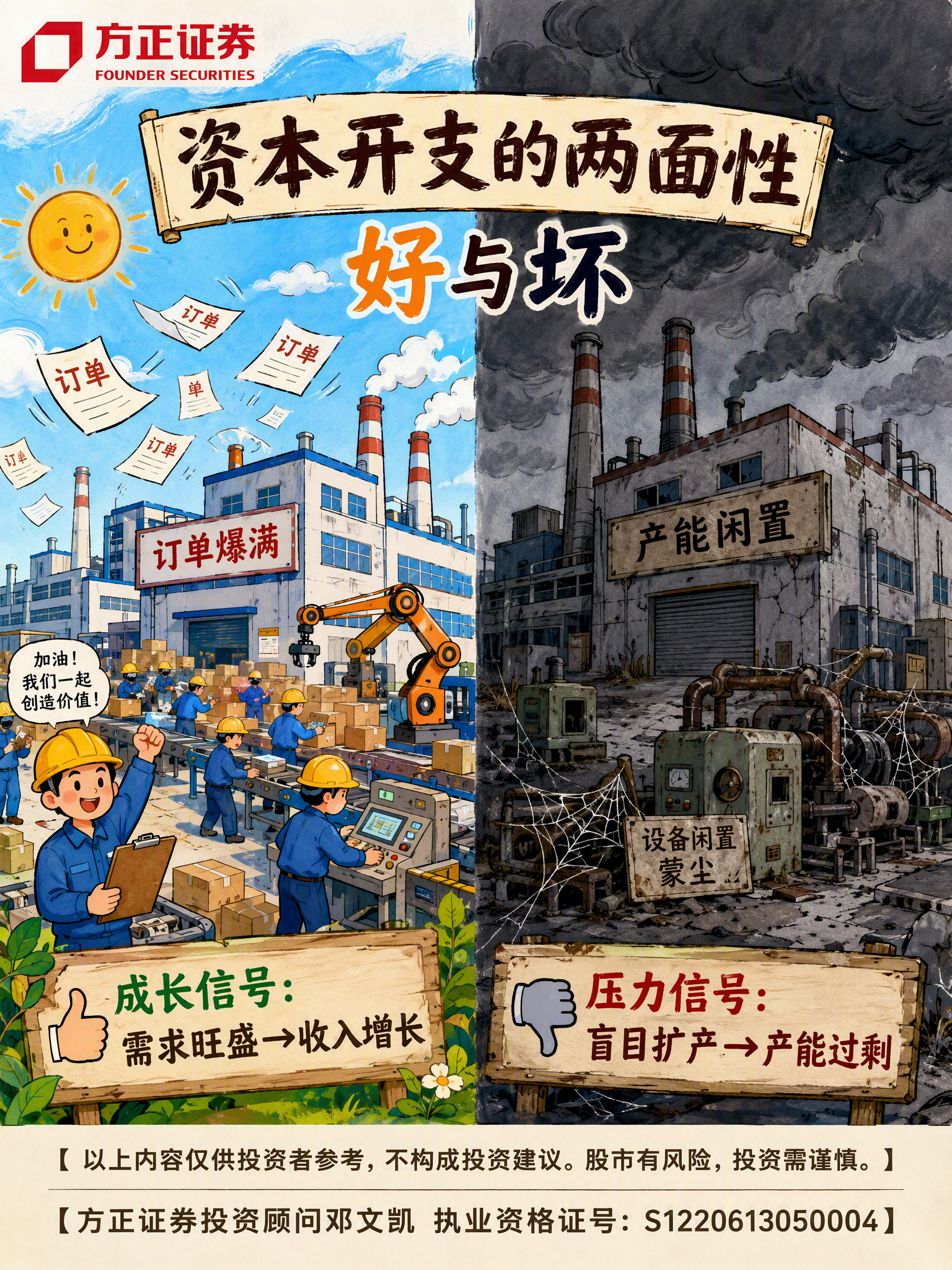 手绘科普插画风格，3:4竖版比例。画面主题：资本开支的两面性—… - 图片创意预览