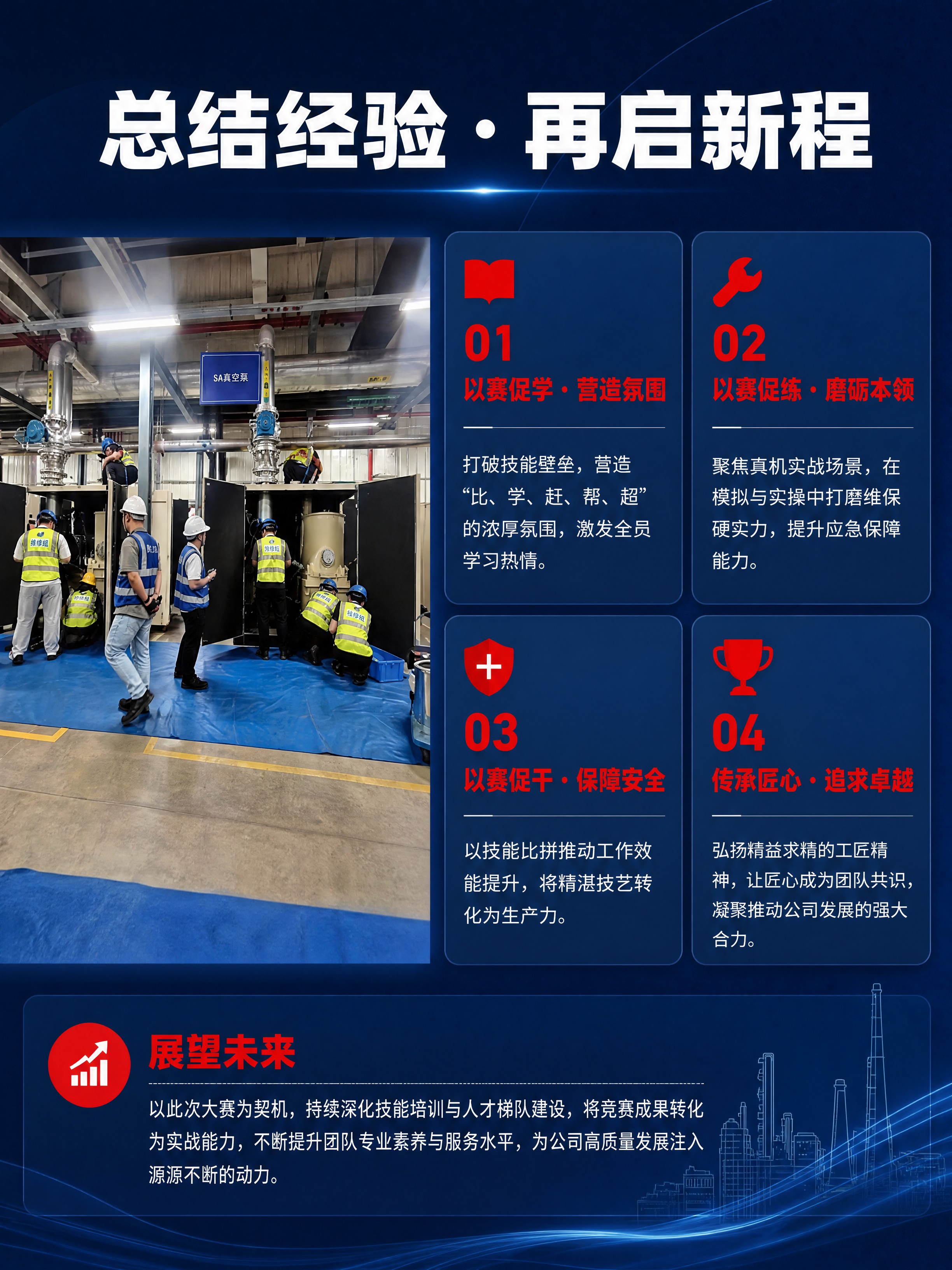 [商品] 使用【图1】左侧技能比武现场大图；保留人物、工装、安… - 图片创意预览