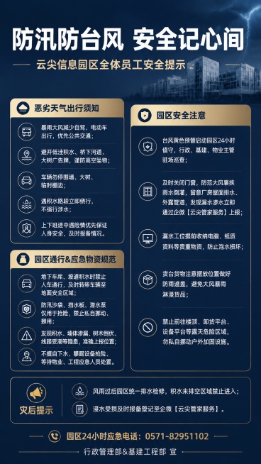 正式简约商务风格，防汛防台风安全通知海报，调整左侧两个板块高度与右侧板块高度一致，整体配色沉稳正式，保持简洁庄重的氛围，所有文字清晰可读，信息分区明确，画面比例9:16。顶部主标题采用大字体："防汛防预览效果