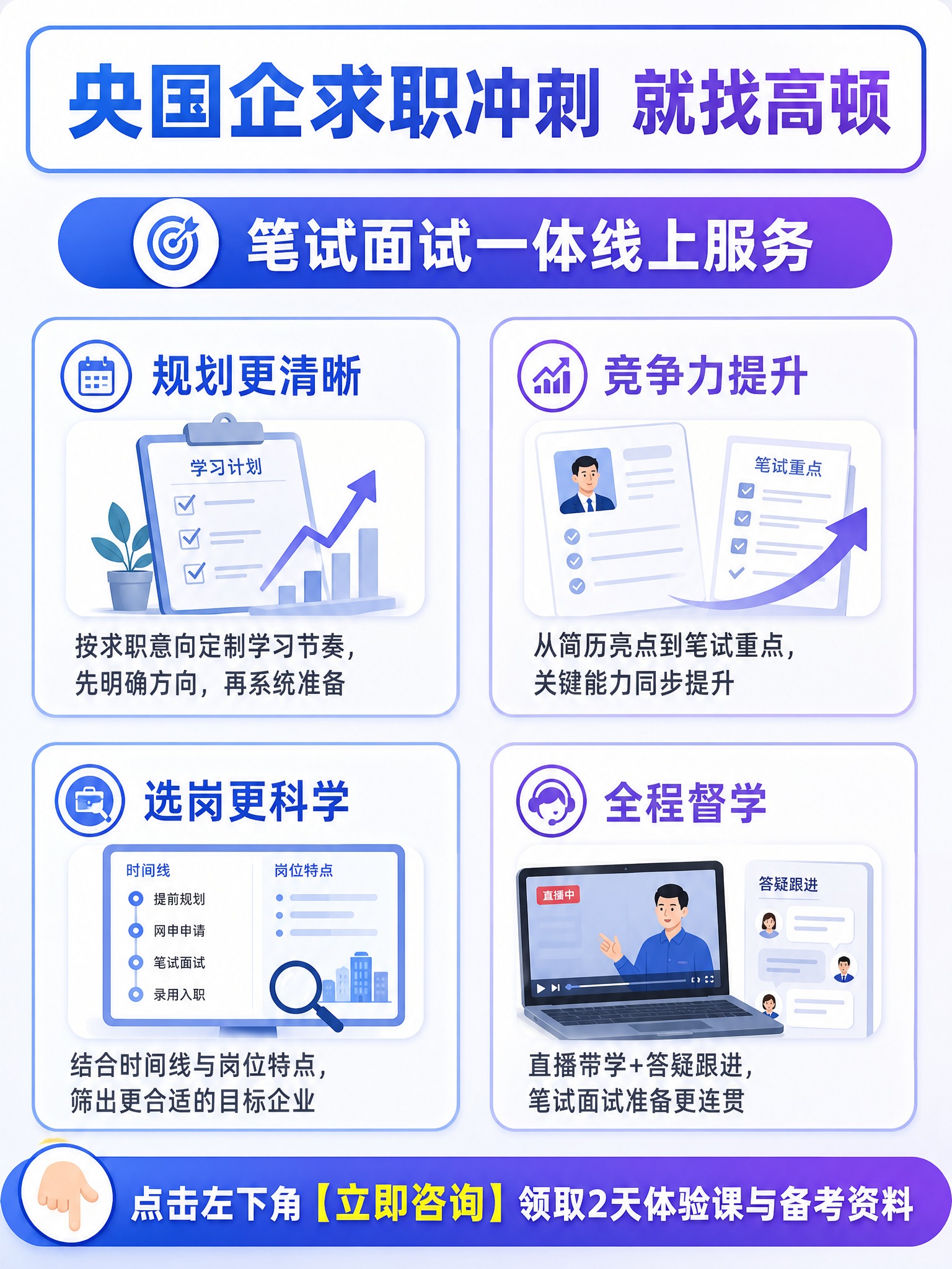 在保留原图版式骨架（顶部标题区 + 中央服务总括横幅 + 2×… - 图片创意预览