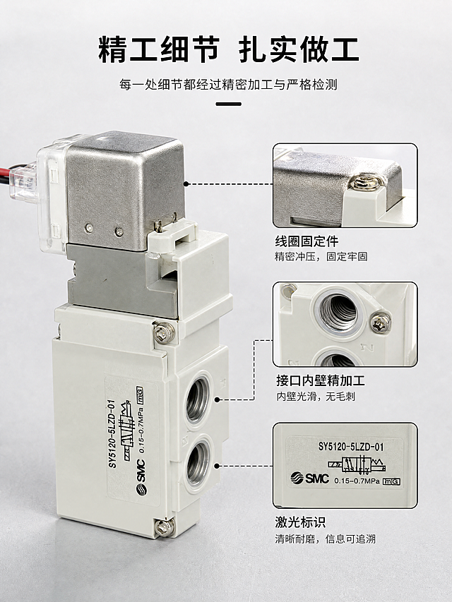 重新生成5张失败的图像