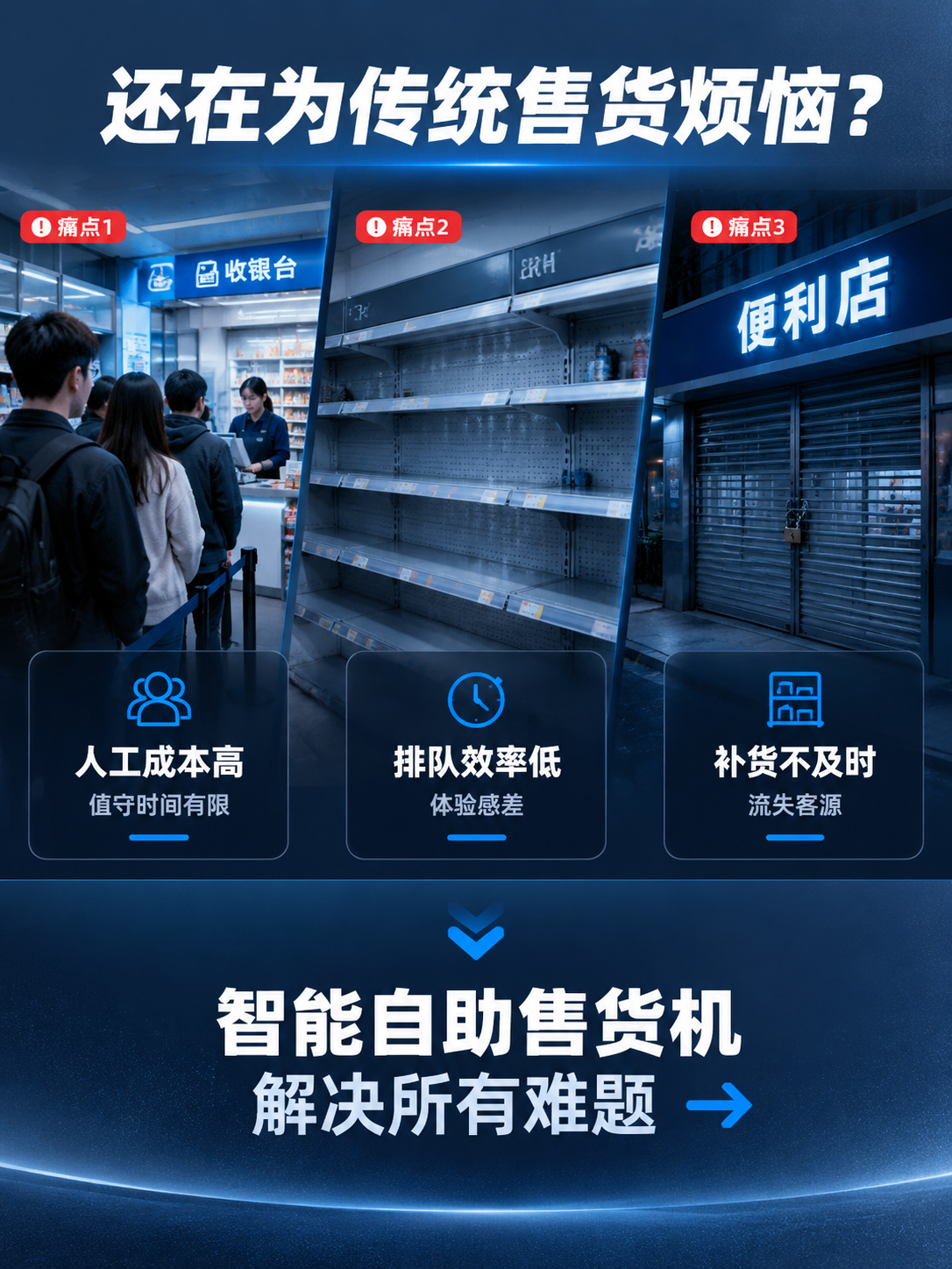 [商品] 本页为痛点页，不使用产品图。 [画面] 目标：传统人… - 图片创意预览