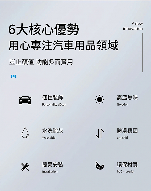 将图片中所有简体中文替换为台湾繁体字，保持其他内容、布局、样式不变
