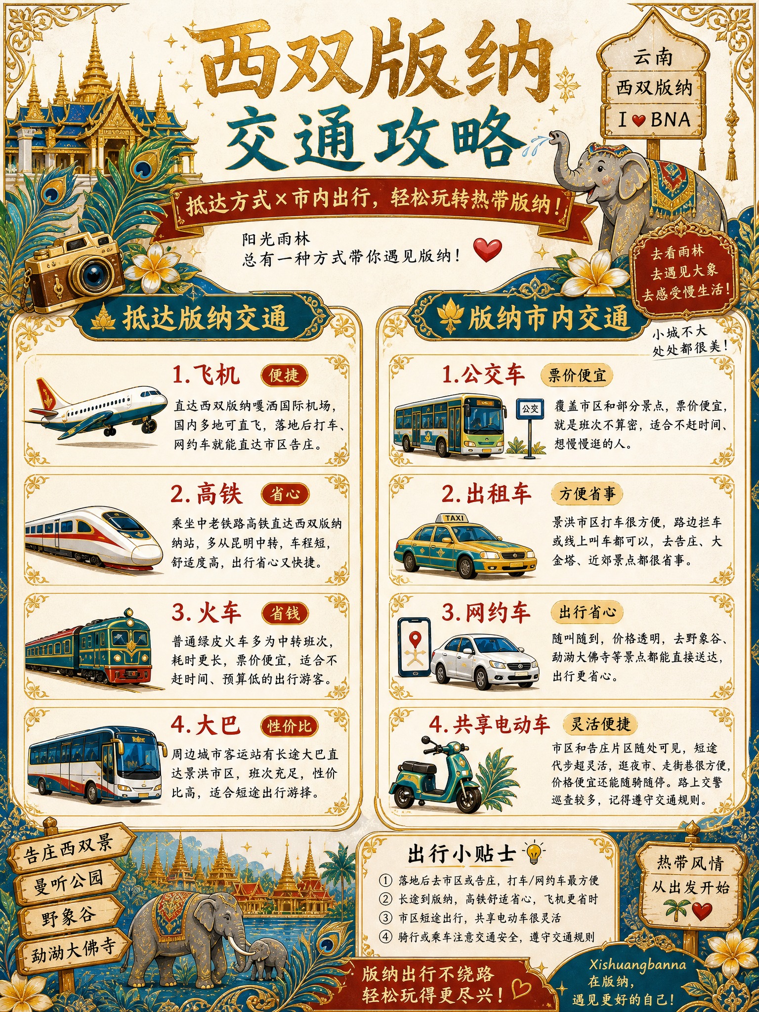 重新排版并整体更换配色方案。将这张西双版纳交通攻略海报从原来的… - 图片创意预览