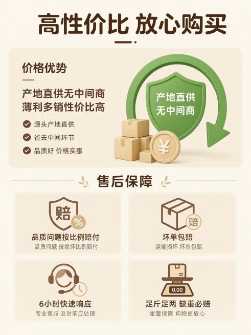 重新生成预览效果