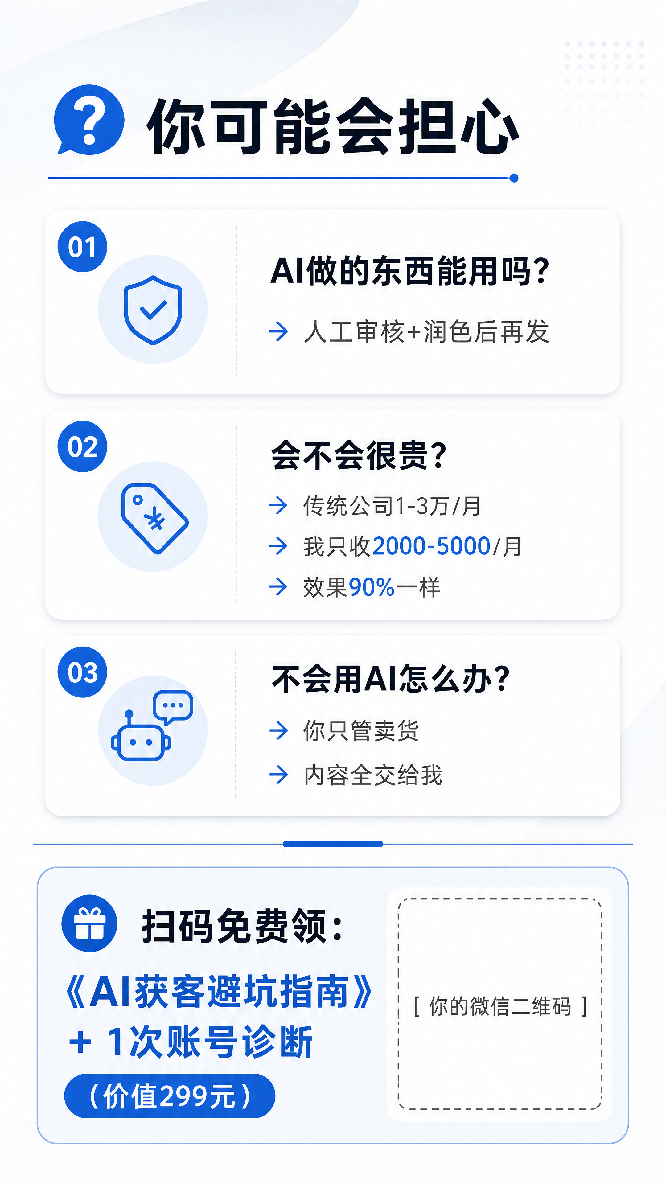 简洁商务风格AI获客咨询卡片反面海报，设计清晰分区排版，整体干… - 图片创意预览