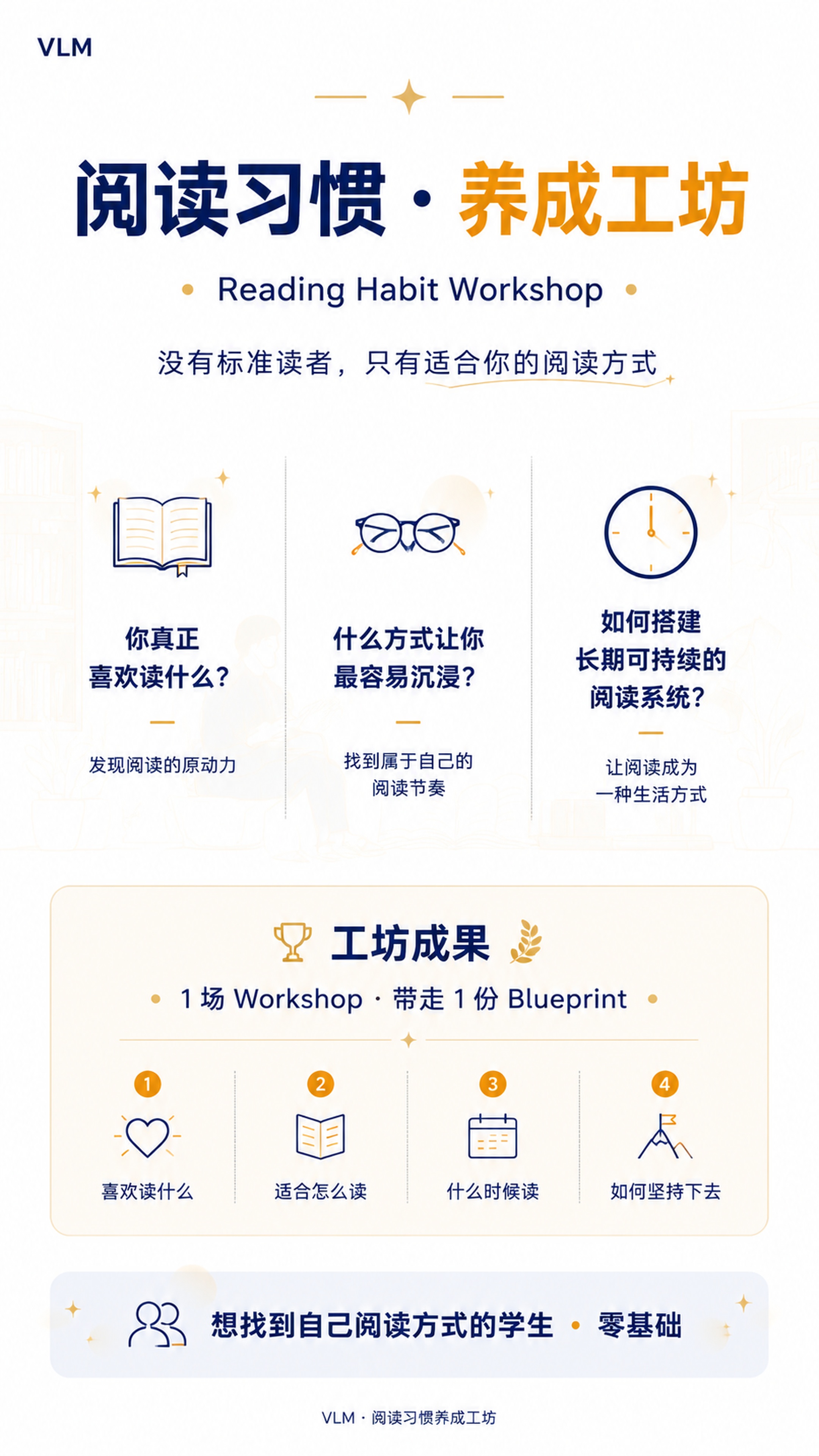 主标题： 阅读习惯 · 养成工坊 副标题： Reading H… - 图片创意预览