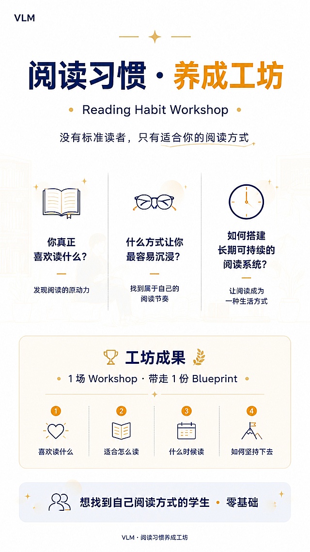 主标题：
阅读习惯 · 养成工坊

副标题：
Reading Habit Workshop
没有标准读者，只有适合你的阅读方式

三个核心问题（三列均分）：

你真正喜欢读什么？	什么方式让你最容易沉浸？	如何搭建长期可持续的阅读系统？
发现阅读的原动力	找到属于自己的阅读节奏	让阅读成为一种生活方式
工坊成果（独立区块）：
1 场 Workshop · 带走 1 份 Blueprint

一份属于你的 Reading Habit Blueprint：

喜欢读什么

适合怎么读

什么时候读

如何坚持下去

适合谁：
想找到自己阅读方式的学生 · 零基础

底部品牌：
VLM · 阅读习惯养成工坊

二、排版布局（与前几张海报保持统一风格）
分区	占比	内容	设计建议
① 品牌标	5%	VLM（左上）	极小，深色
② 主标题	12%	阅读习惯 · 养成工坊	大号加粗，居中
③ 副标题	8%	英文 + 核心理念	中号，居中
④ 三个核心问题	25%	3列均分，问题+一句话解释	三格均分，配小图标（书本/眼镜/时钟等）
⑤ 工坊成果	20%	1场Workshop = 1份Blueprint + 4个要点	独立区块，突出“Blueprint”
⑥ 适合谁	10%	想找到自己阅读方式的学生 · 零基础	居中，浅色底块
⑦ 底部品牌	5%	VLM · 阅读习惯养成工坊	极小，居中
三、AI 生图指令（与探索工坊系列海报保持统一）
中文指令：
竖版品牌活动海报，比例9:16，白色为底色，深蓝色与暖橙色为主色调，辅以暖金色点缀。顶部左上角VLM标识，中央大标题“阅读习惯养成工坊”，副标题“没有标准读者，只有适合你的阅读方式”。中部为3列排版展示三个核心问题（你真正喜欢读什么？什么方式让你最容易沉浸？如何搭建长期可持续的阅读系统？），每个问题配简短解释及与阅读相关的微缩图标（如书本、眼镜、台灯、时钟）。下方为独立成果展示区块，突出显示“1场Workshop·带走1份Blueprint”，并列出四个要点（喜欢读什么/适合怎么读/什么时候读/如何坚持下去）。最下方标注“想找到自己阅读方式的学生·零基础”。在三大问题区域后方穿插淡化的阅读相关背景元素（如书架轮廓、翻开的书页、阅读场景剪影、柔和光晕）作为装饰性底纹，增强视觉层次与主题氛围，图片与文字分层清晰互不干扰，整体风格简洁现代、教育品牌感、层级清晰、信息完整不拥挤、留白适度，文字清晰可读。

英文指令（Midjourney 用）：
Vertical event poster, 9:16 aspect ratio, white background, dark blue and warm orange primary colors with warm gold accents. Top left "VLM" logo, center large title "阅读习惯养成工坊" with subtitle "没有标准读者，只有适合你的阅读方式". Middle 3-column layout showing three core questions about reading preferences with short descriptions and icons. Below independent section highlighting "1场Workshop · 带走1份Blueprint" with four bullet points. Very bottom "想找到自己阅读方式的学生 · 零基础". Decorative faded reading-related background elements like bookshelf silhouettes, open book pages, reading scene outlines, soft light halos layered behind content areas for visual richness. Clean text hierarchy with white background ensuring readability, minimalist educational brand style, complete information, moderate white space, 9:16 --ar 9:16

四、系列海报统一对照（探索工坊 + 阅读习惯）
元素	商科	生物	化学	阅读习惯
底色	白色	白色	白色	白色
主色	深蓝+暖金	深蓝+墨绿+暖金	深蓝+墨绿+暖金	深蓝+暖橙+暖金
布局	统一	统一	统一	统一
主题网格	2×2（四大）	2×2（四大）	3列（三大）	3列（三问）
课程特色	3列（×/√）	3列（×/√）	3列（×/√）	—
收获/成果	4点	4点	4点	Blueprint 4点
适合谁	✅	✅	✅	✅
品牌标	左上VLM	左上VLM	左上VLM	左上VLM
底部品牌	✅	✅	✅	✅
背景装饰	图表/数据	DNA/细胞	分子/苯环	书架/书页/光晕
副标题句式	不是学做生意，是理解商业如何创造价值	不是学生物知识，是理解生命如何运作	不是背化学公式，是理解物质如何改变世界	没有标准读者，只有适合你的阅读方式
五、设计执行建议
项目	建议
背景色	纯白底色（#FFFFFF），确保文字清晰
主色	深蓝（#0A1628）+ 暖橙（#E8922D）+ 暖金点缀（#C9A84C）
背景装饰图透明度	15%-20%，不干扰文字阅读
字体	无衬线字体（思源黑体/苹方/Helvetica），标题粗、正文细
Blueprint 区块	可用浅色边框或浅底色块突出，让“成果感”更强
三个问题图标	建议用：书本📖 / 眼镜👓 / 时钟⏰或灯塔，简约线条风格