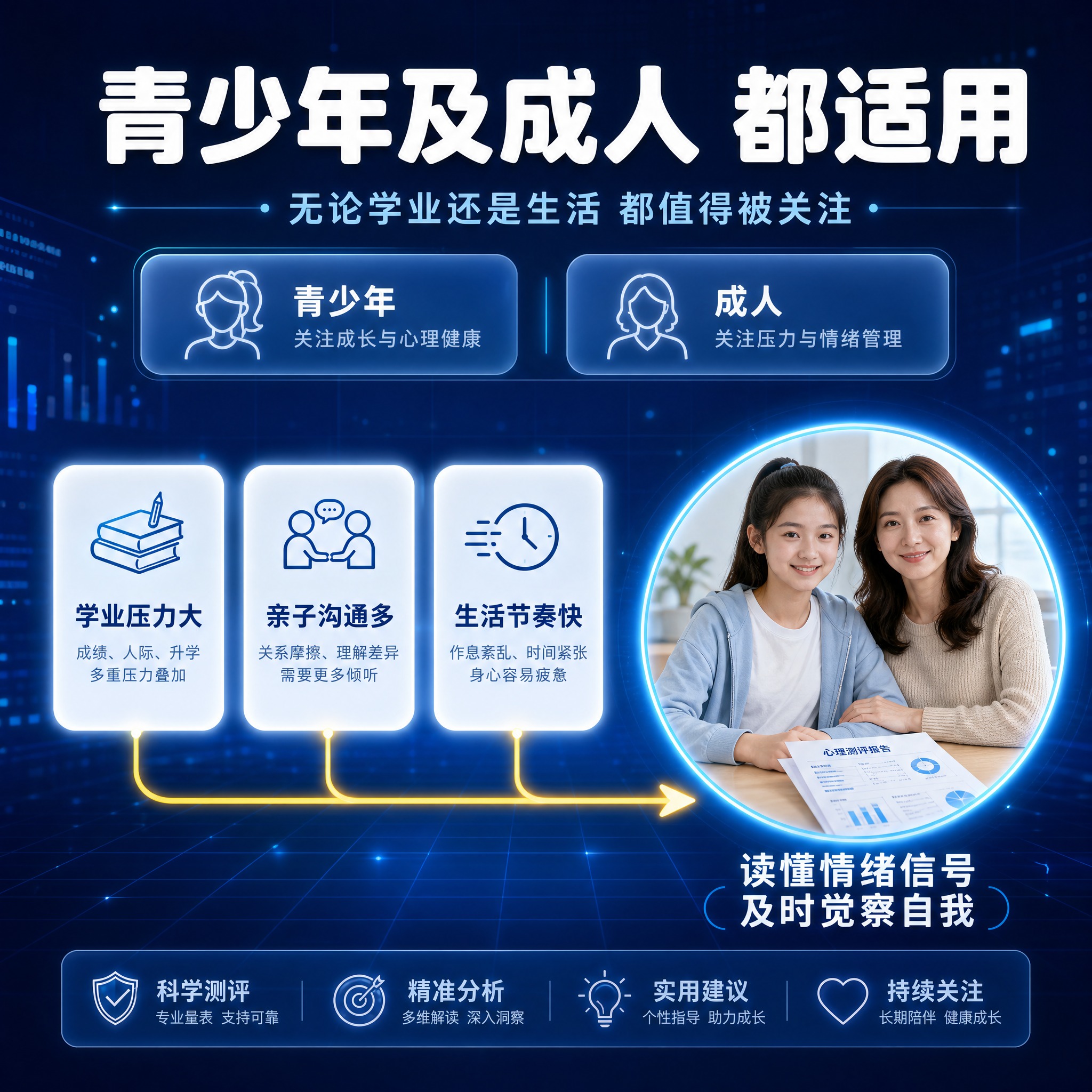 [主图-4] 适配人群与代入·辅助种草：让青少年及成人都能对号… - 图片创意预览