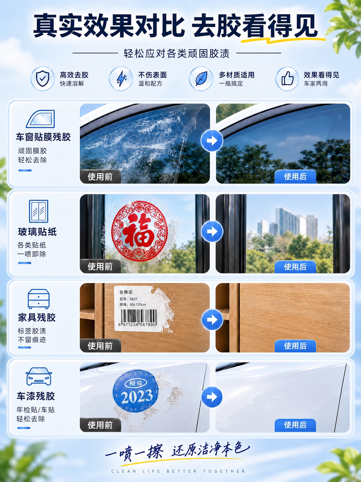 将这张主图重新构图为3:4竖版比例，保持原有的蓝白清新风格、四… - 图片创意预览