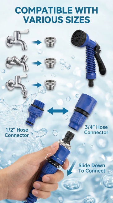 重新生成预览效果