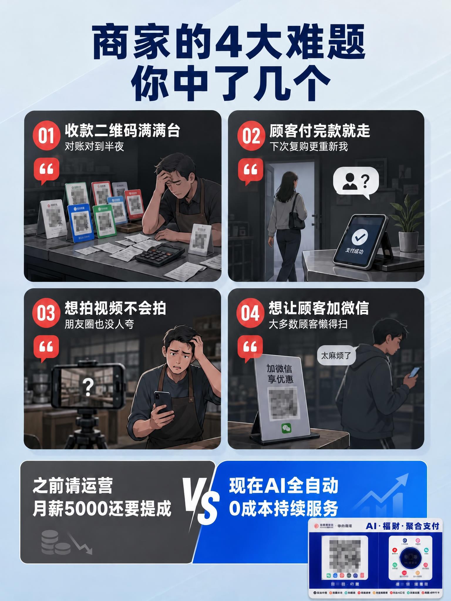 将图片中所有的二维码全部进行马赛克打码模糊处理，包括：左上角场… - 图片创意预览