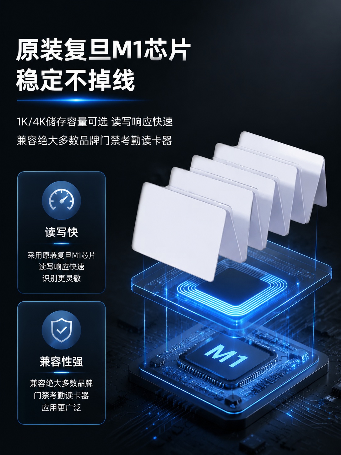 [第5屏] 核心芯片解析-复旦M1芯片技术优势，本屏使用【图1… - 图片创意预览