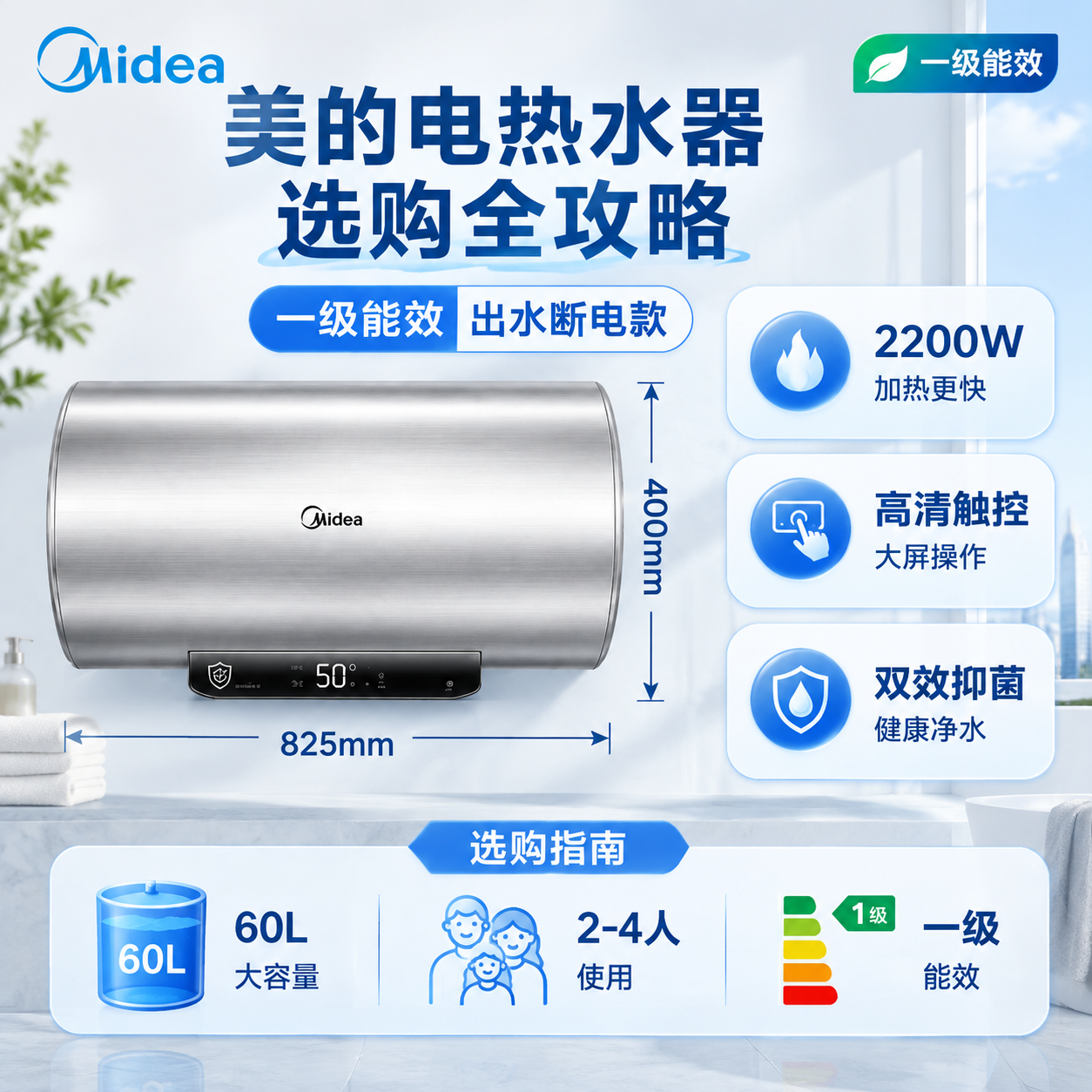 基于上传的美的电热水器商品图，重新设计一张全新版式和风格的选购… - 图片创意预览