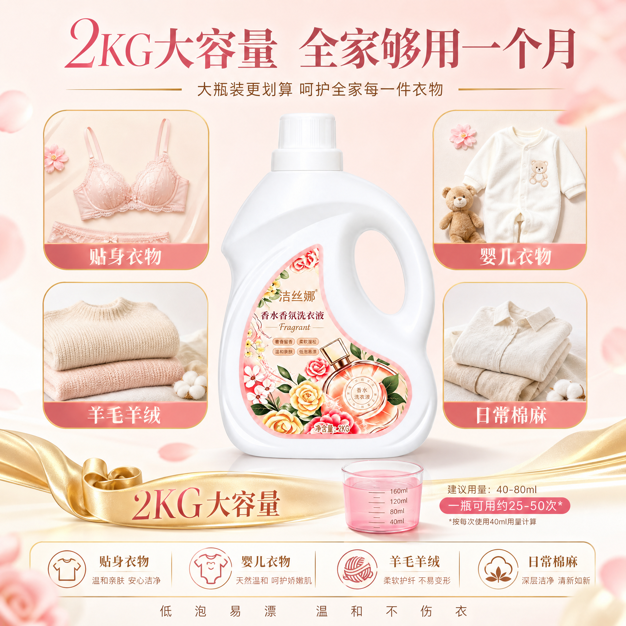 [主图-5] 规格与囤货价值转化图，突出2KG大容量家庭装的性… - 图片创意预览