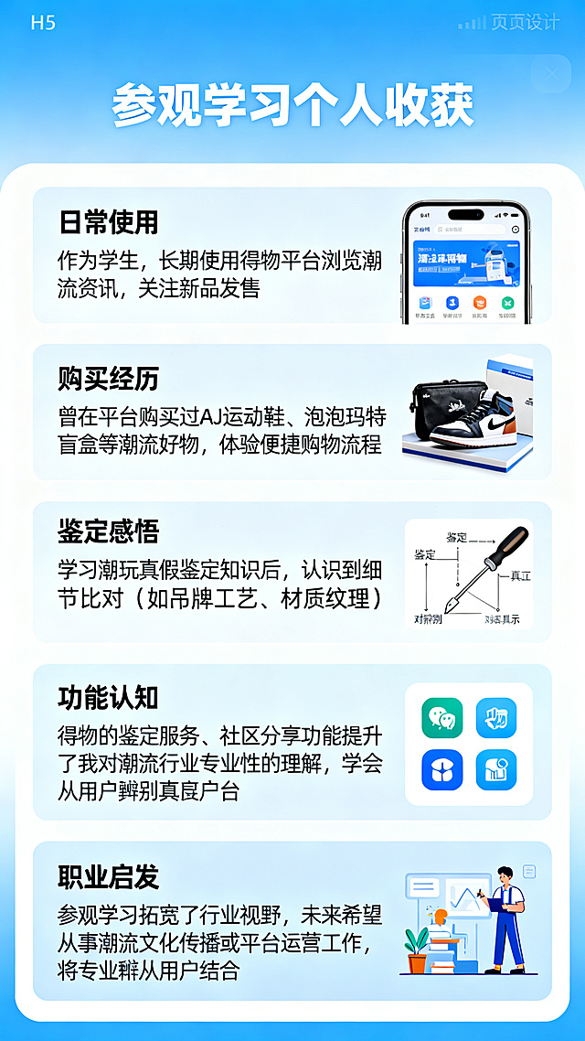 H5页面设计，页面主题是本次参观学习个人收获，清新蓝白搭配，分段抒情心得格式，内容包含：1. 写明自身日常使用过得物平台，2. 写明自己曾在平台购买过相关潮流好物，3. 结合潮玩真假鉴定知识点写感悟，4. 结合得物各项功能谈专业认知提升，5. 加入行业视野拓宽、未来职业启发相关内容，语言贴合学生实践心得，简洁通顺，清新蓝白简约风格排版