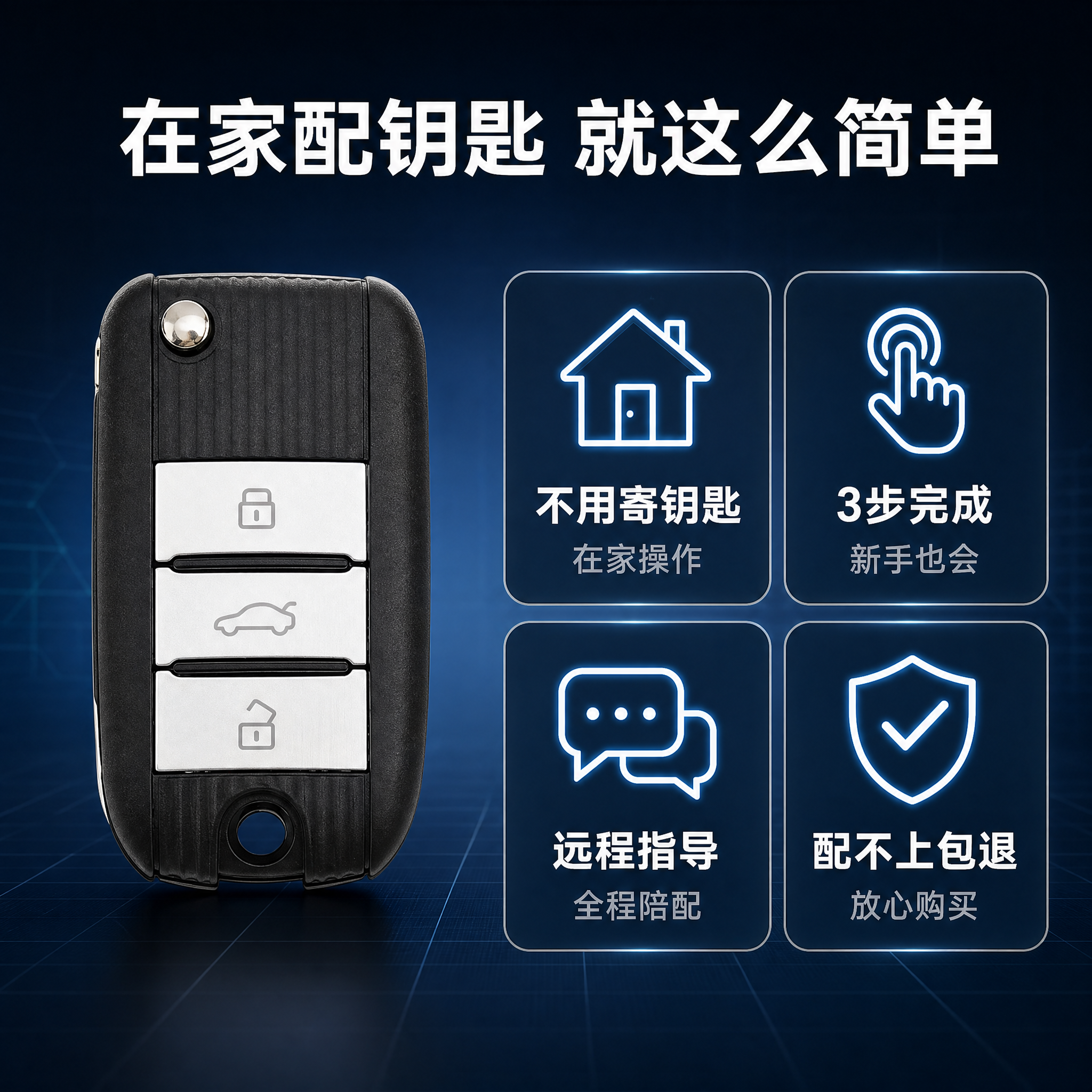 [主图-2] 核心价值卖点总览 为什么值得买 [氛围风格] 汽… - 图片创意预览