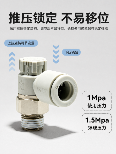 [第5屏] 工作原理展示-推压锁定结构，原图已无金大昌机电字样，保持干净版式。
[氛围/风格] 浅灰色工业风，原理清晰易懂。
[元素布局] 气动节流阀接头放置画面偏左侧，保持产品外观结构颜色与原图一致预览效果