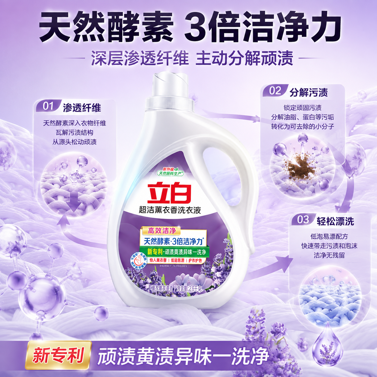 [商品] 使用【图1】立白超洁薰衣香洗衣液；保留白色瓶身、立白… - 图片创意预览