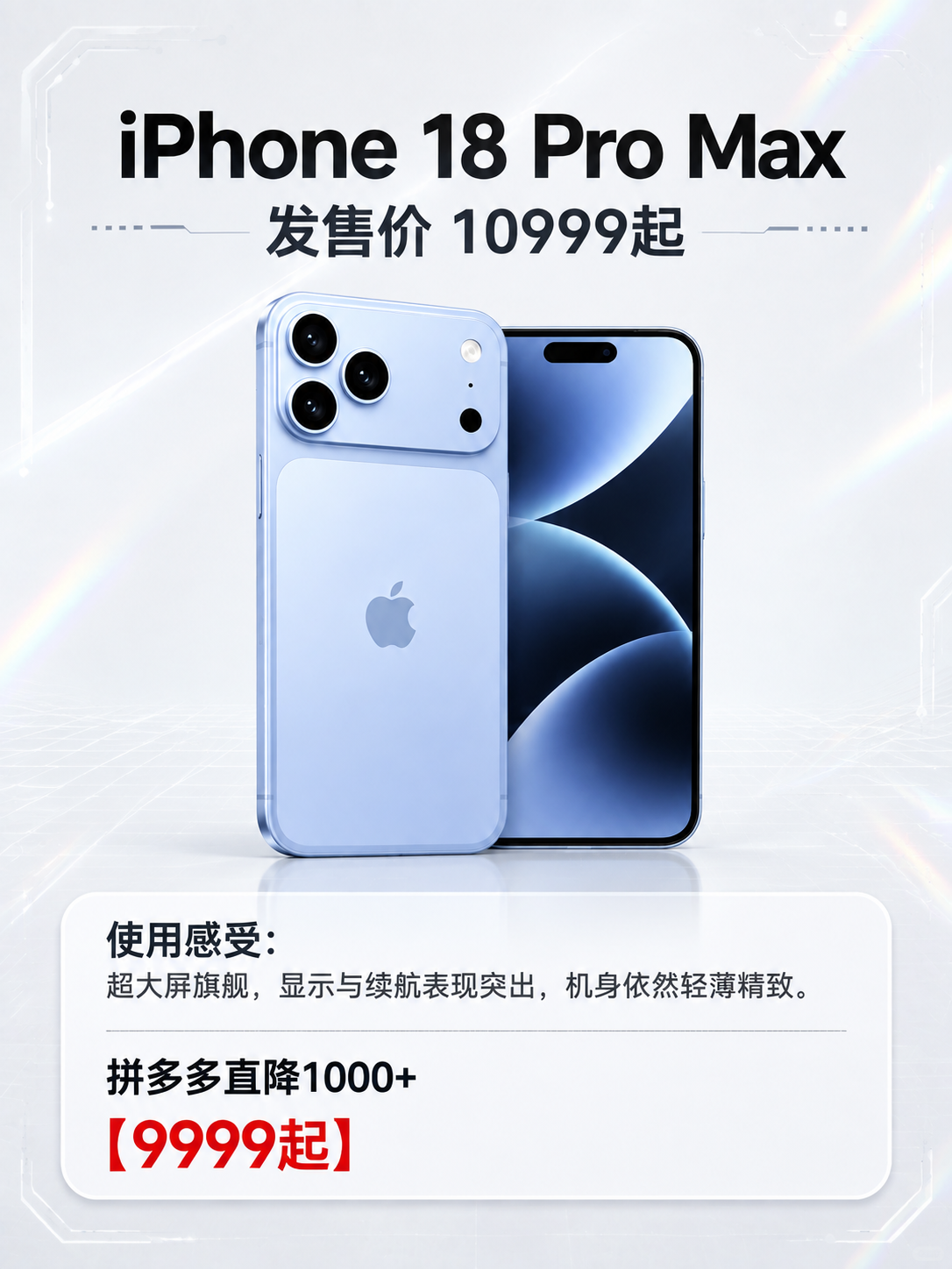 参考第二张图的卡片式评测排版，为 iPhone 18 Pro… - 图片创意预览