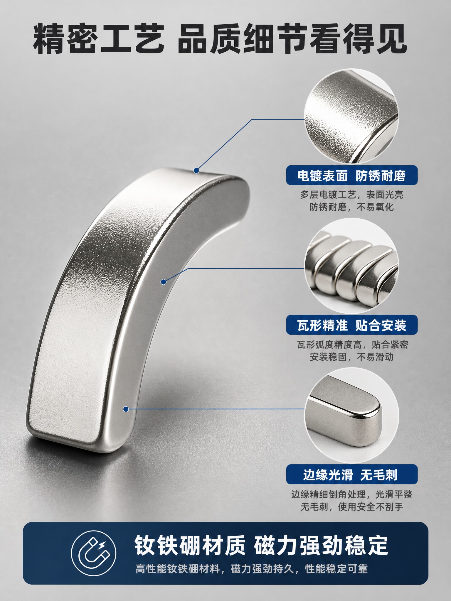 [详情页-4] 异形瓦形钕铁硼磁铁 材质工艺与细节展示，定制链… - 图片创意预览