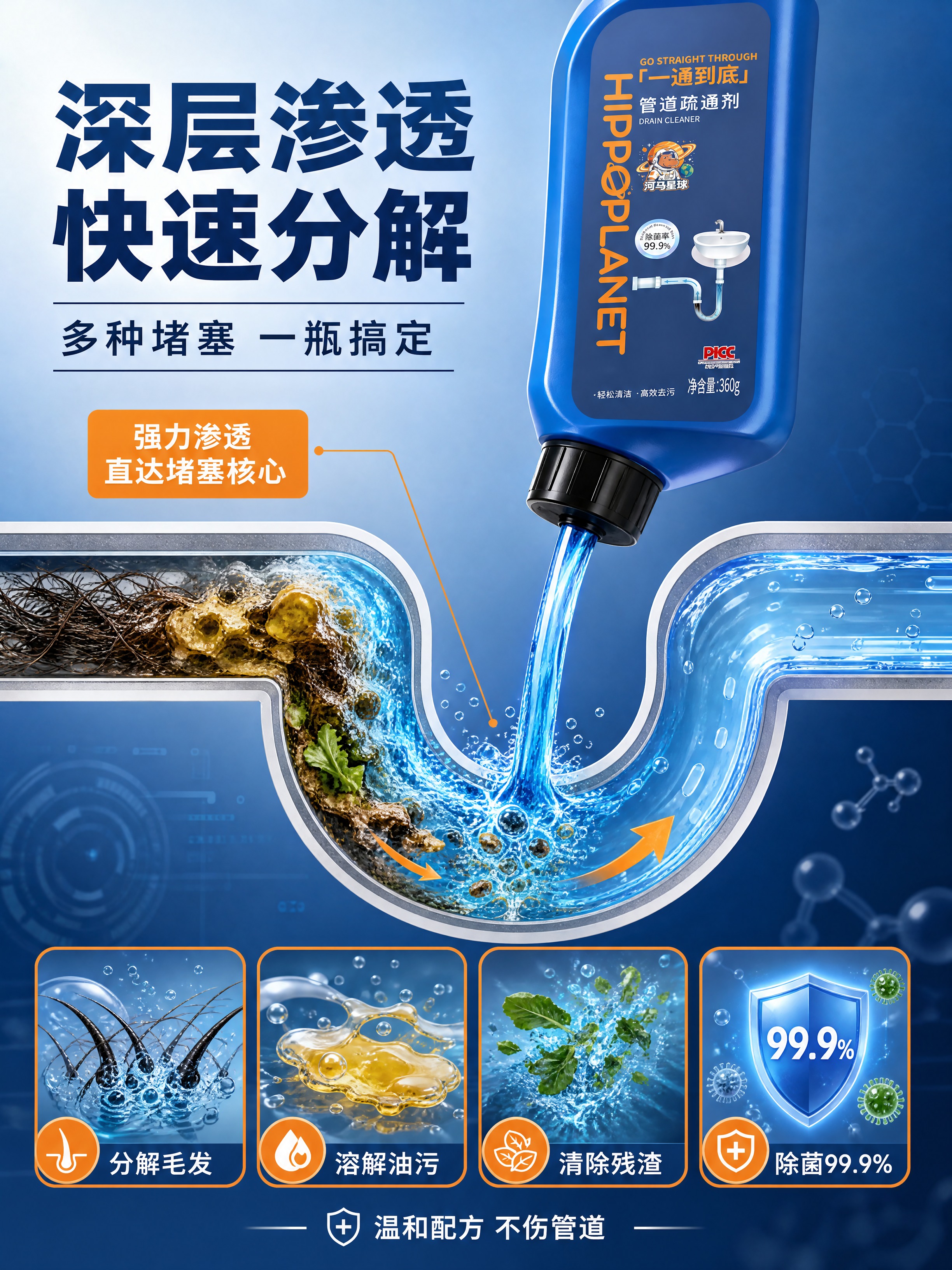 [商品] 使用【图1】河马星球蓝色瓶装管道疏通剂；保留瓶身所有… - 图片创意预览