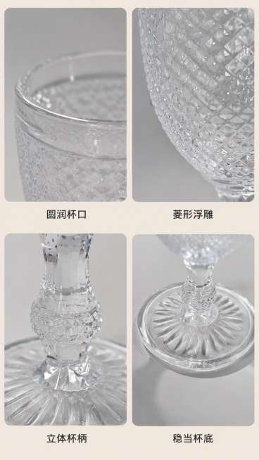 [第3屏] 细节解析-四宫格展示高脚杯核心细节。本屏分别使用【图4】【图4】【图1】【图3】。氛围/风格：清晰特写，质感突出，专业真实。元素布局：2×2四宫格，每格展示一个核心细节：左上展示杯口细节，预览效果