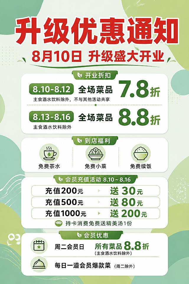 基于这张餐饮开业活动海报进行修改：将背景替换为绿色系几何色块背景，时尚灵动风格。使用不同深浅的绿色（薄荷绿、草绿、牛油果绿、浅青绿）不规则几何色块、圆形、弧形、波浪线条拼接组合，形成现代简约、活泼灵动的色块背景，去掉原有的真实绿植叶片和光斑效果。所有文字内容、版式、卡片布局、红色标题、折扣信息全部保持不变，只更换背景。画面比例保持2:3竖版。