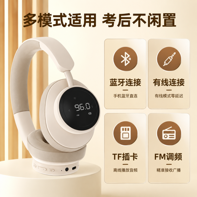 「图片1」，生成一套主图（5张），商品名称是蓝牙耳机，卖点是四六级考试专用蓝牙耳机，既可蓝牙连接又可有线连接，可播放TF卡音频，可接收调频广播，风格偏青春阳光，适配淘宝/天猫平台，主图比例为1:1预览效果