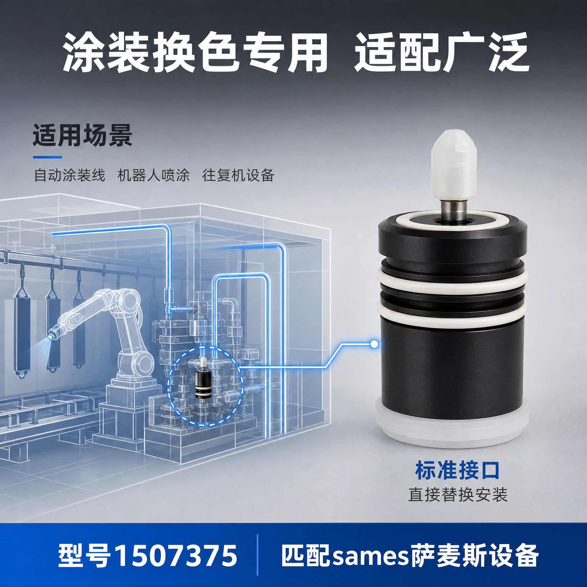 [主图-4] 应用场景与适配说明，展示换色阀在涂装设备中的应用… - 图片创意预览