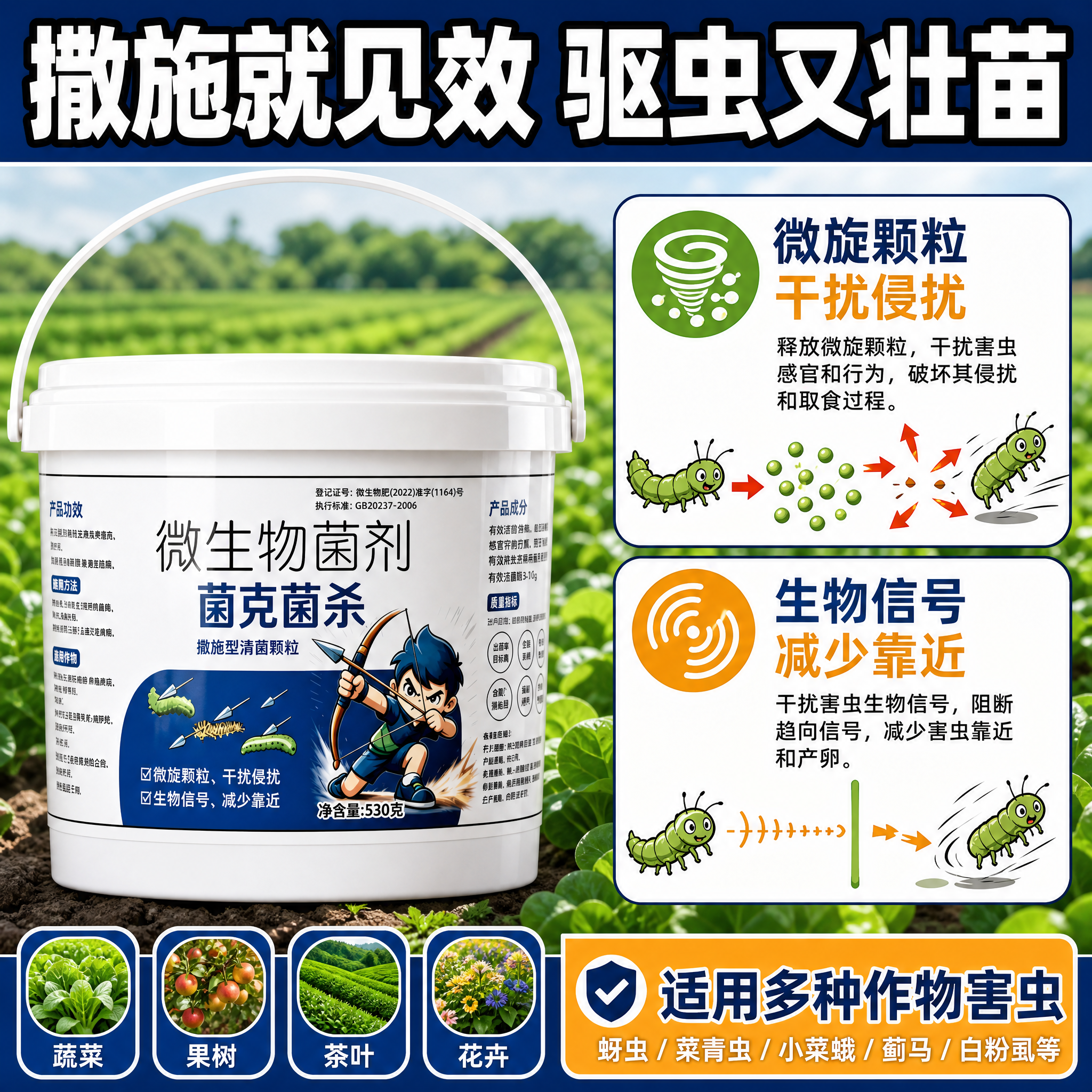 [主图-2] 核心功能效果证明 微生物菌剂驱虫原理展示 撒施型… - 图片创意预览